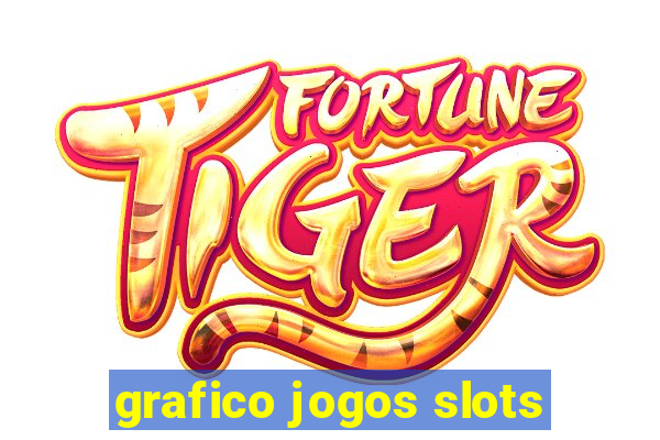 grafico jogos slots